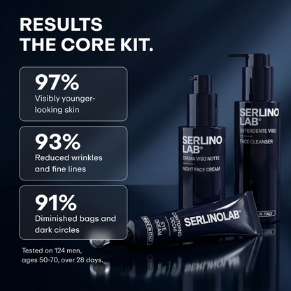 The Essential Kit